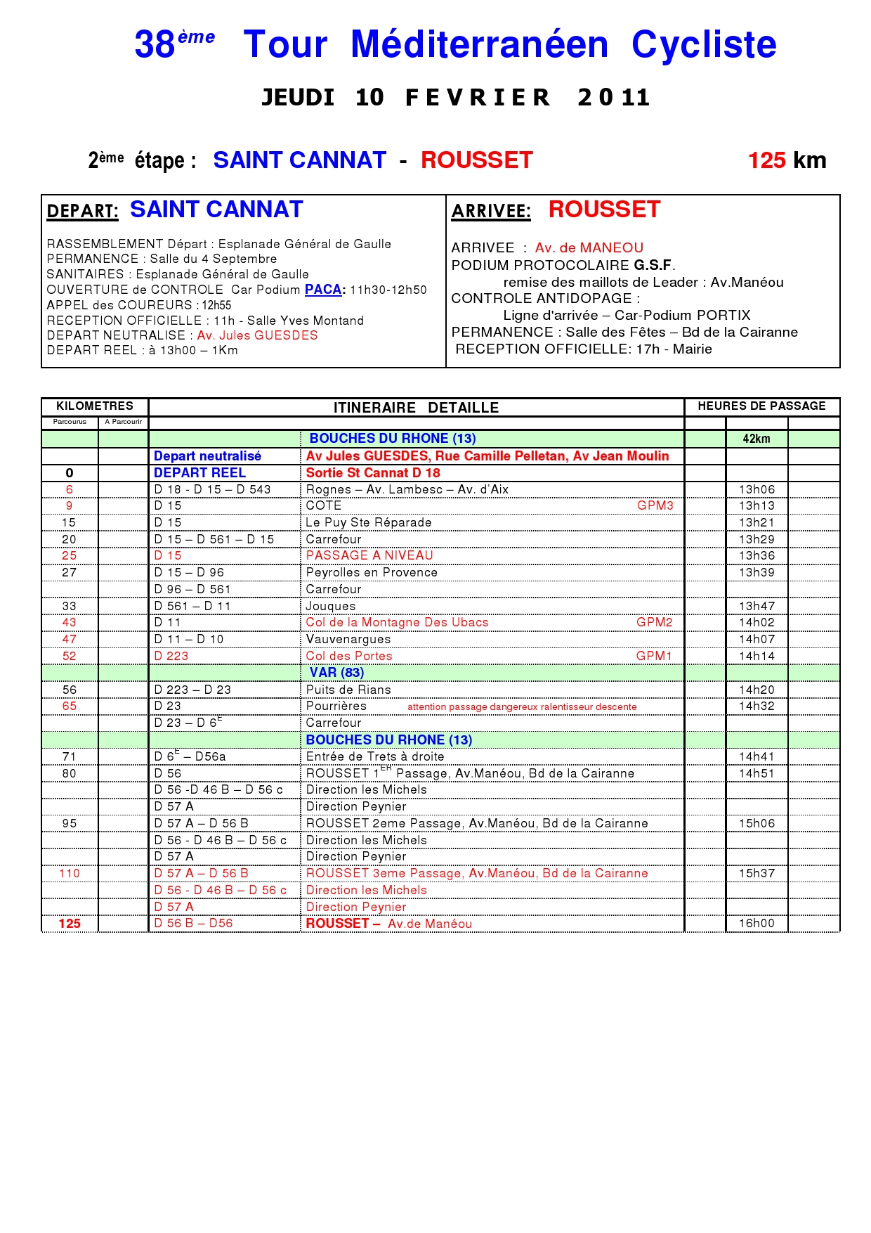 TOUR MEDITERRANEEN 2011 - ETAPE 2 - ST CANNAT - ROUSSET.jpg
